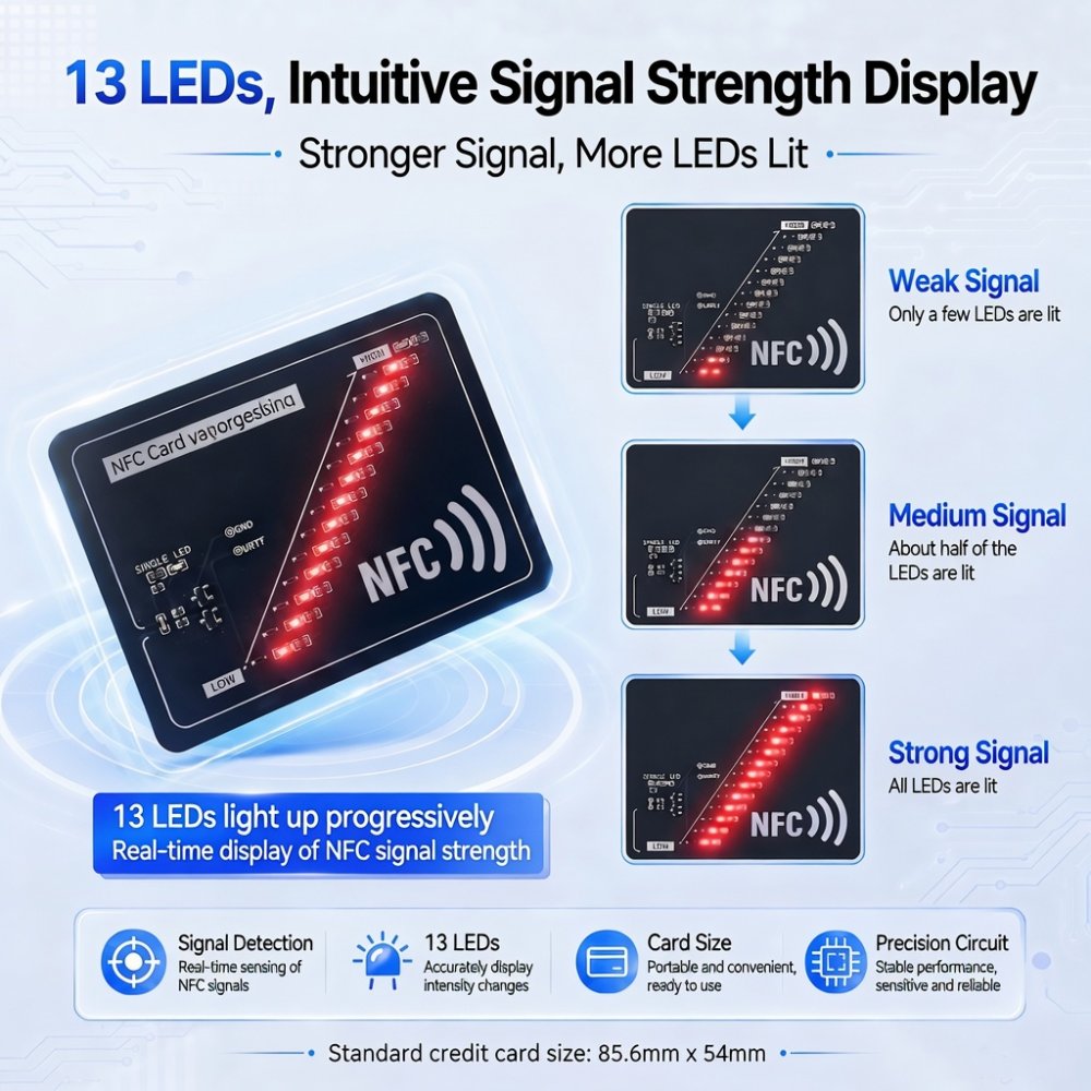 NFC Signal Strength Test Card 13.56MHz – Passive NFC Field Tester