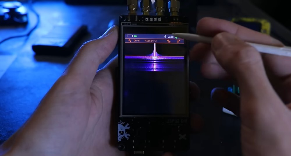 ESP32-DIV WiFi development board