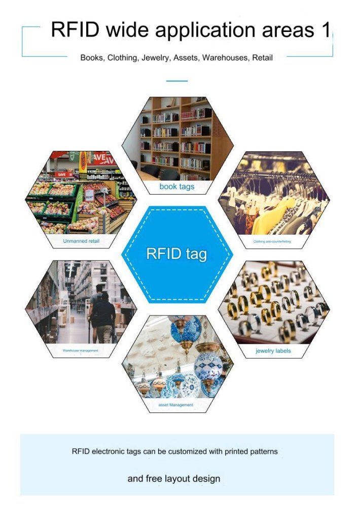 ICODE SLIX RFID tag 50x50mm 13.56MHz ISO15693 ICODE SLIX RFID tag 50x50mm 13.56MHz ISO15693