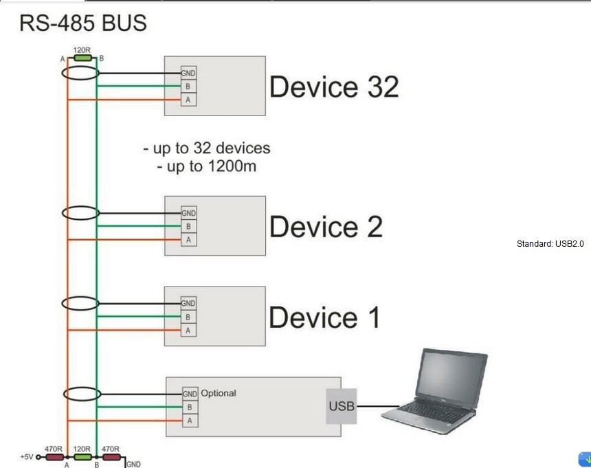 USB RS-485 Adapter CH340 for PC