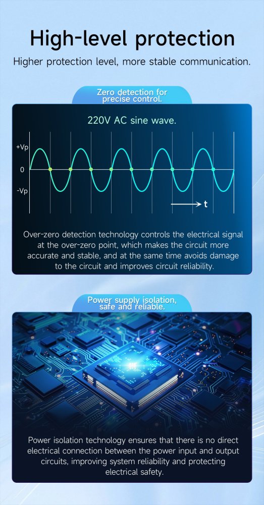 EWD22S LoRa Remote Control Switch