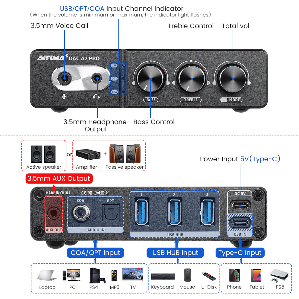 DAC-A2 Pro ESS9018K2M DAC Headphone Amplifier