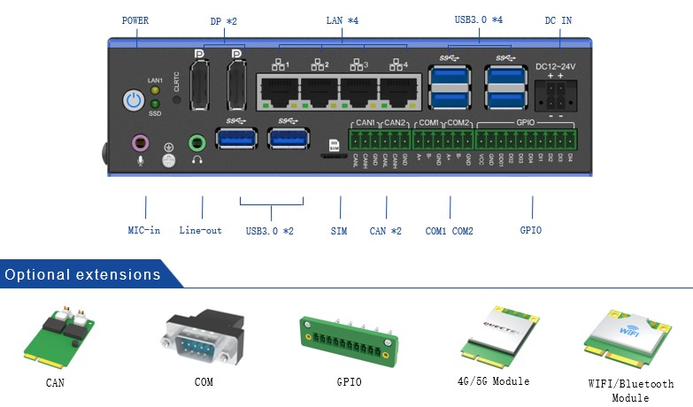 IEXP-532 Mini Industrial PC