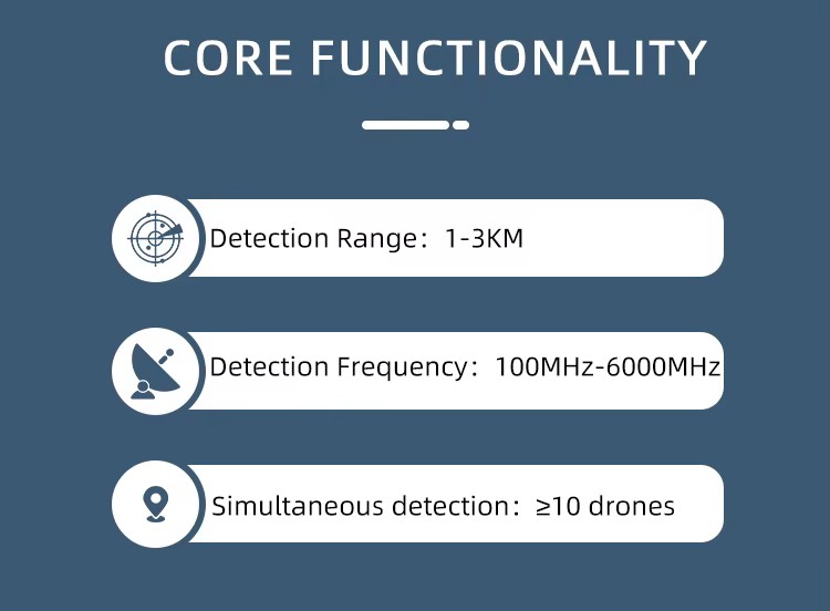 H2LP Handheld UAV Drone Detector & Protocol Analyzer