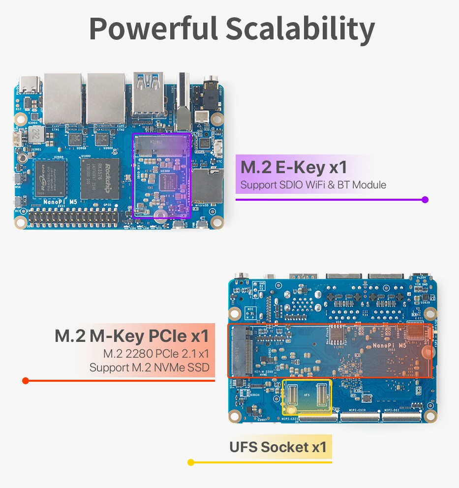NanoPi M5 with Case