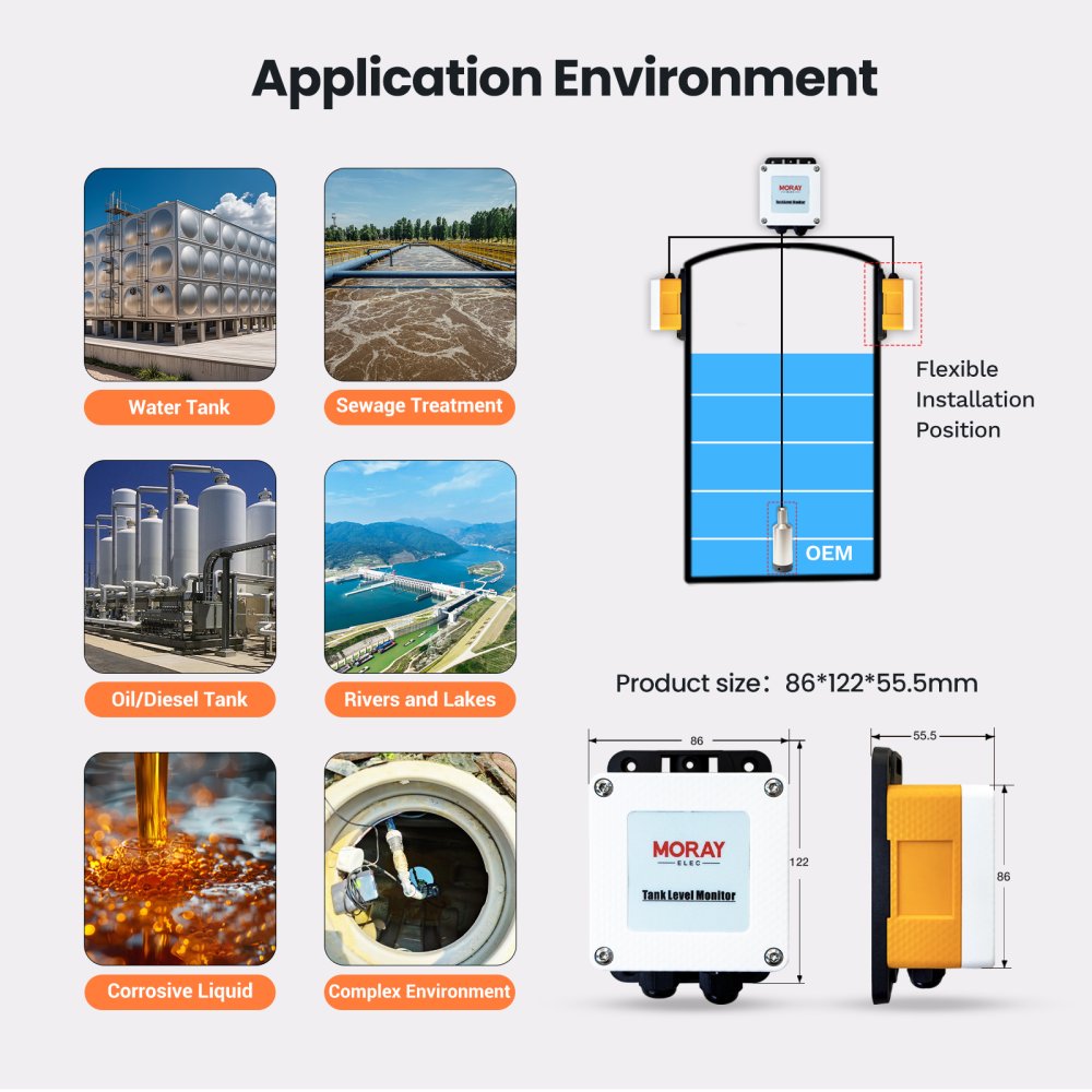 ME202W WiFi Submersible Water Level Sensor