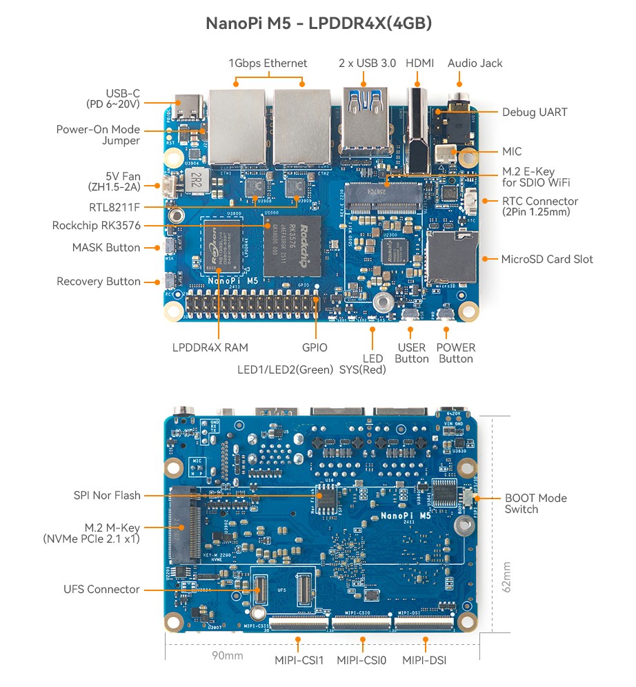 NanoPi M5 with Case