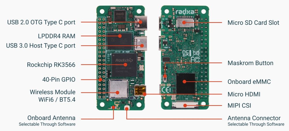 Radxa ZERO 3W