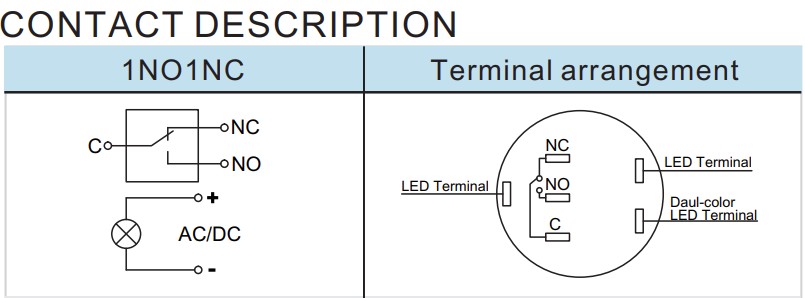 LED Tlačítkový Spínač 220V s RGB LED, 3A, 19mm, 8 Kailh Nožiček, Voděodolný IP66