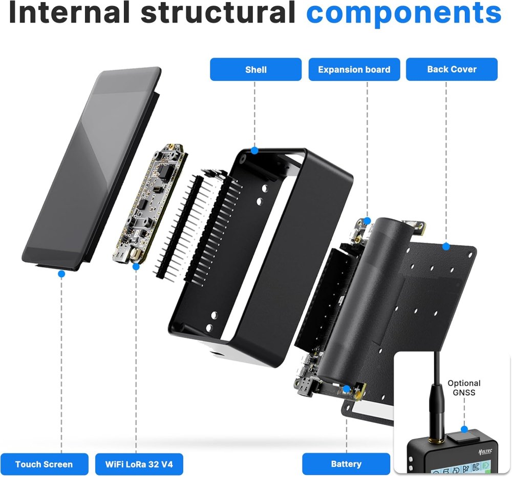 LoRa32-Heltec V4 SX1262 ESP32 Meshtastic Node Expansion Housing