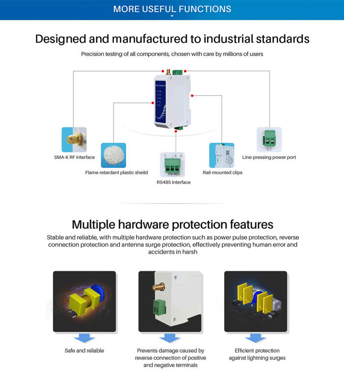E95-DTU RS485 na LoRa