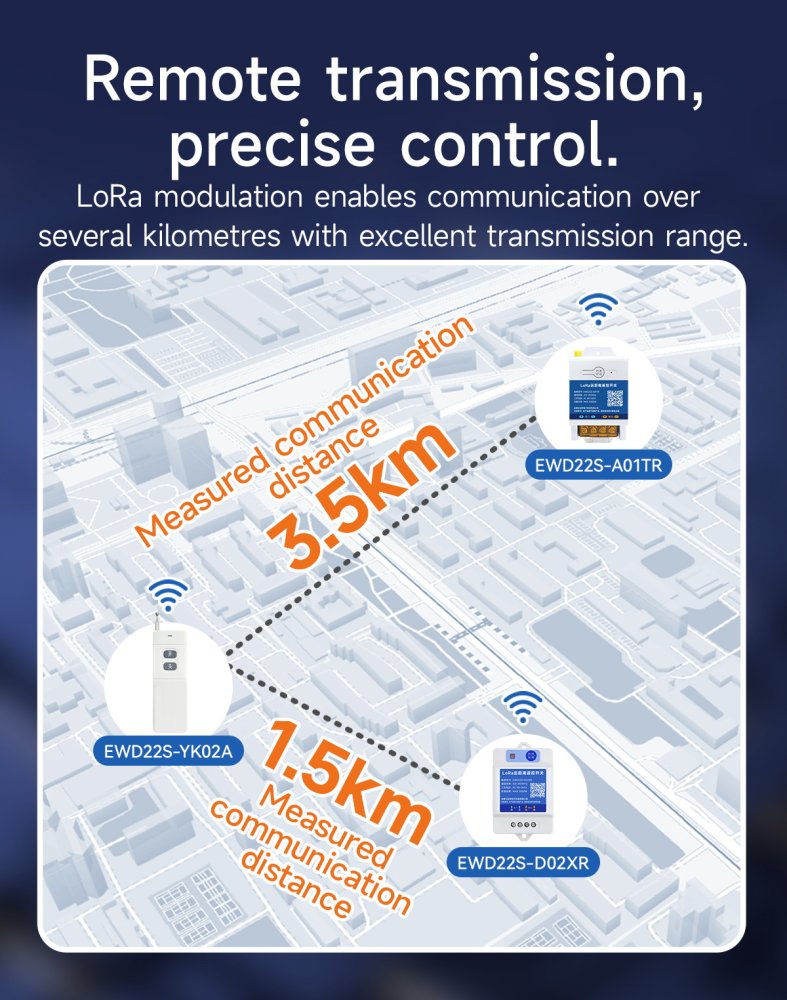 EWD22S LoRa Remote Control Switch