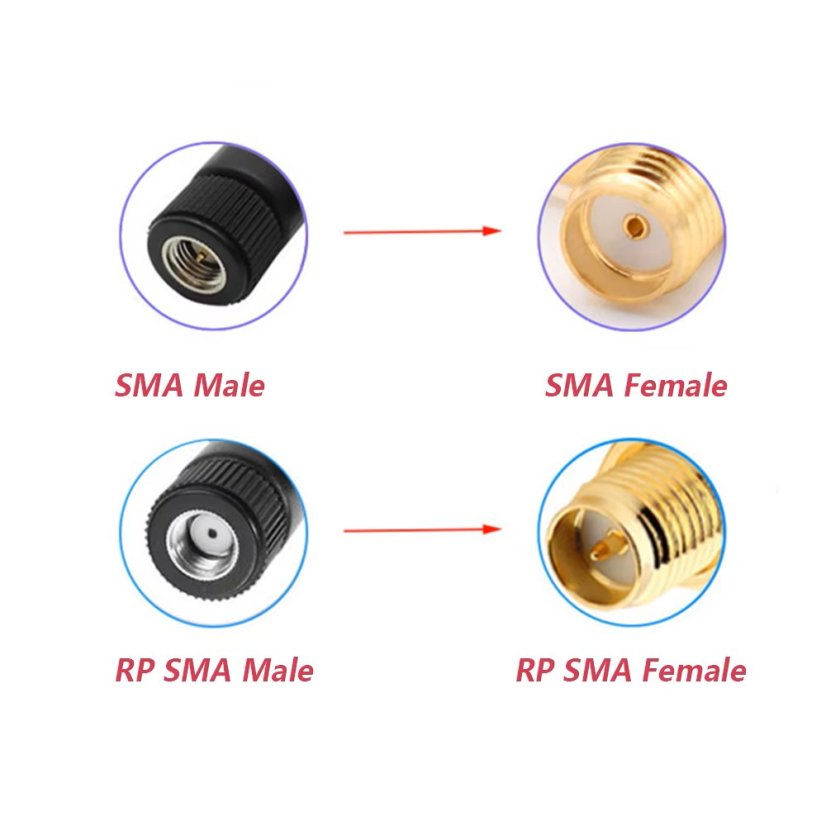 2.4/5GHz, 5dBi, 162mm WiFi Antenna - Connector: RPSMA-M