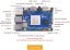 OrangePi 5 MAX