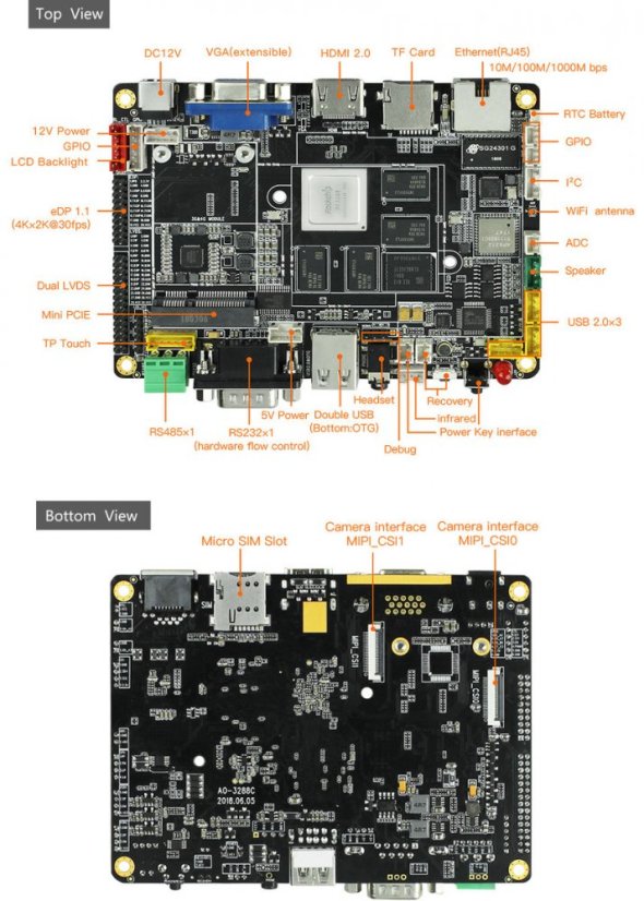 AIO-3288C Quad-Core Vysokovýkonná Deska