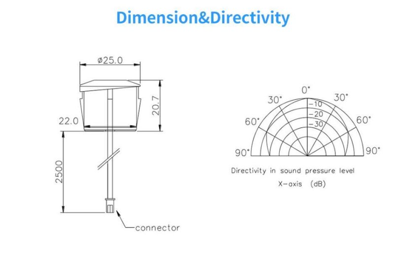 RCWL-1655 Ultrasonic Distance Measuring Module