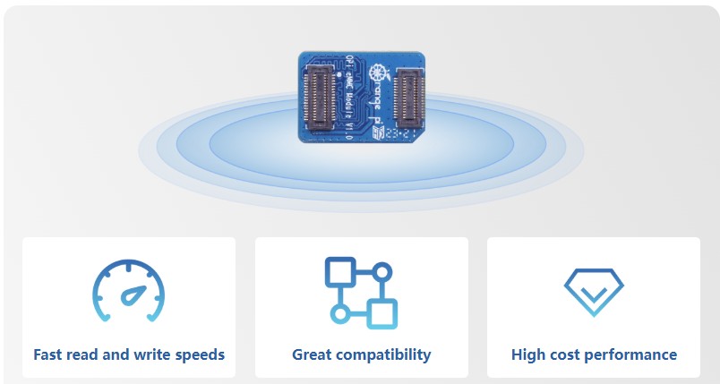 EMMC Module for OPI5 Plus and PI3B
