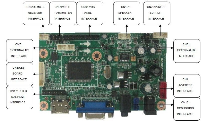 RTD2668 V1.1-C Multi-Purpose LCD Monitor Control Board