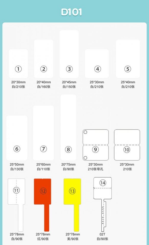 Termotransferové štítky NIIMBOT D101