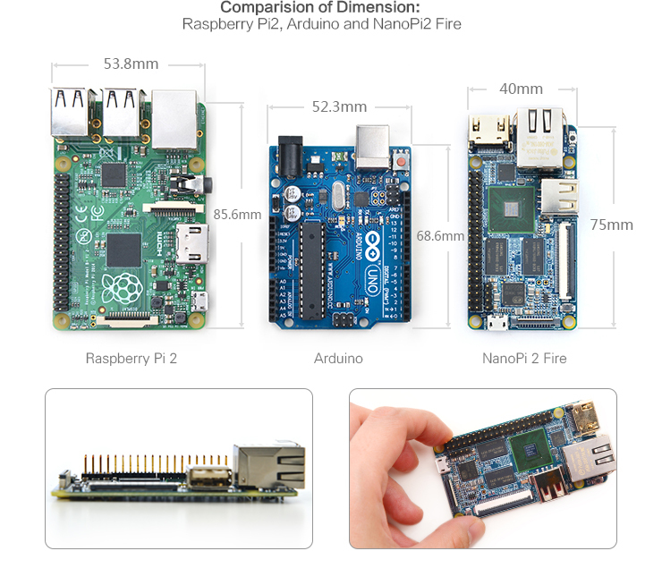 NanoPi 2 Fire s chladičem – Výkonná ARM deska pro IOT projekty