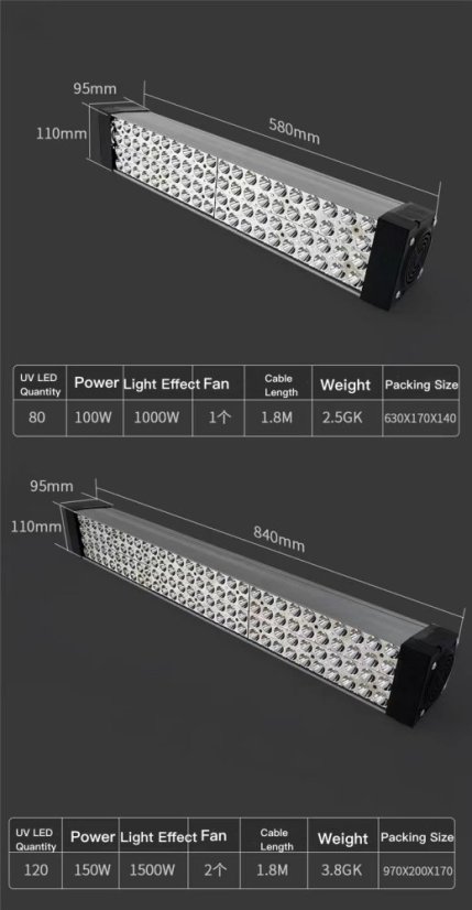 Vysoce výkonná UV lampa pro efektivní vytvrzování