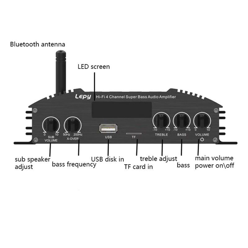 X4 Hi-Fi zosilňovač 4x60W, BT