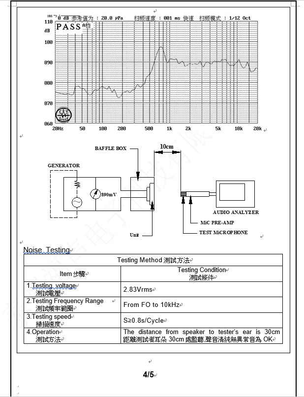 Miniature Speaker FS-3013, 30x13mm, 8 ohm, 0.5W