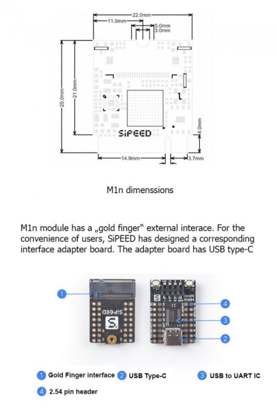 Sipeed M1n RISC-V AI+loT Hloubkové Učebního Modulu - Plná Sada