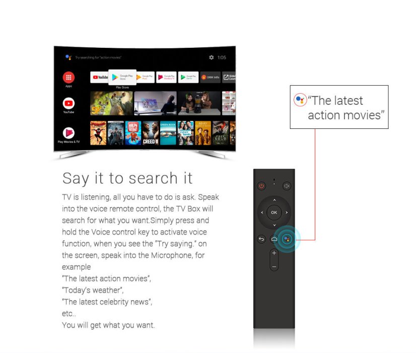 MECOOL KM3 ATV s Android TV 9 Pie - Google Certifikované, S905X2, 4GB RAM, 64GB