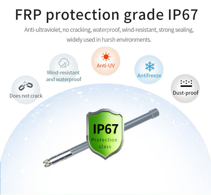 TX433-BLG External Fiberglass Antenna 410-450MHz