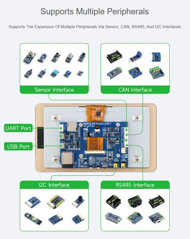 ESP32-S3 7" vývojová deska s displejem | WiFi, Bluetooth, dotyk