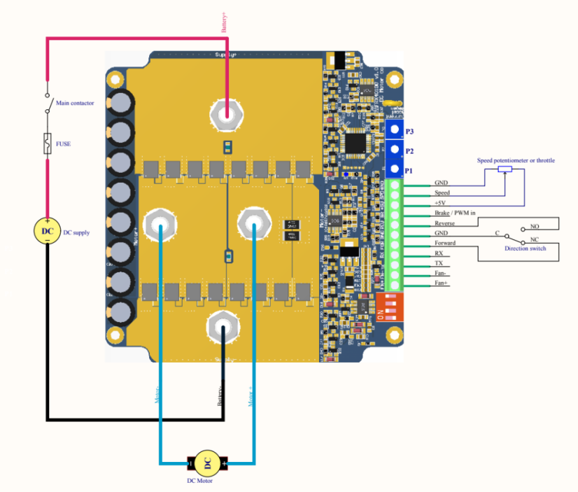 FRX40100 10-40V 100A PWM Regulátor Otáček pro DC Motory