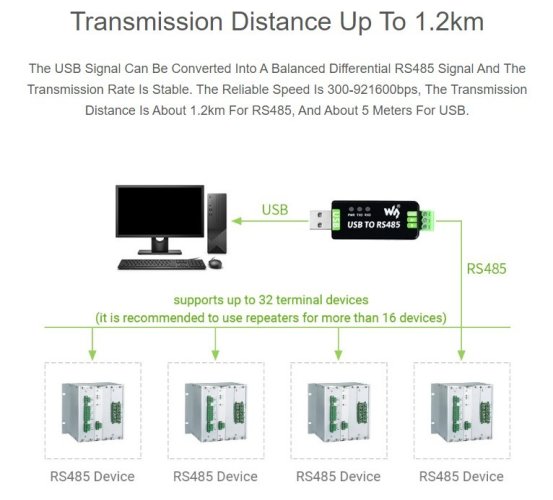 Obousměrný USB na RS485 převodník - FT232RNL - 17286