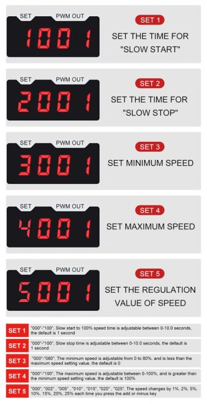 CCM6DS-T 12V-80V 30A LCD PWM Regulátor pro DC Motory
