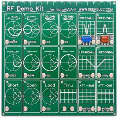 RF Demo Kit