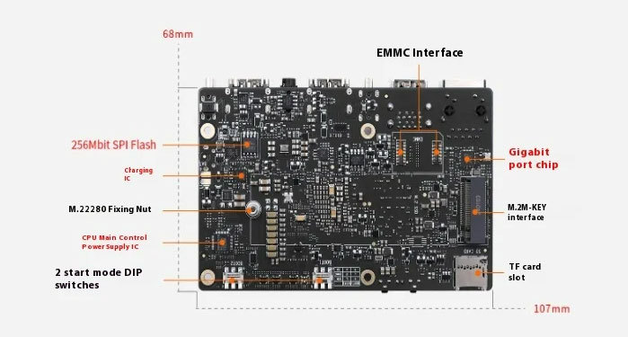 Orange Pi Kunpeng Pro s Krytem - Vývojová Deska s AI