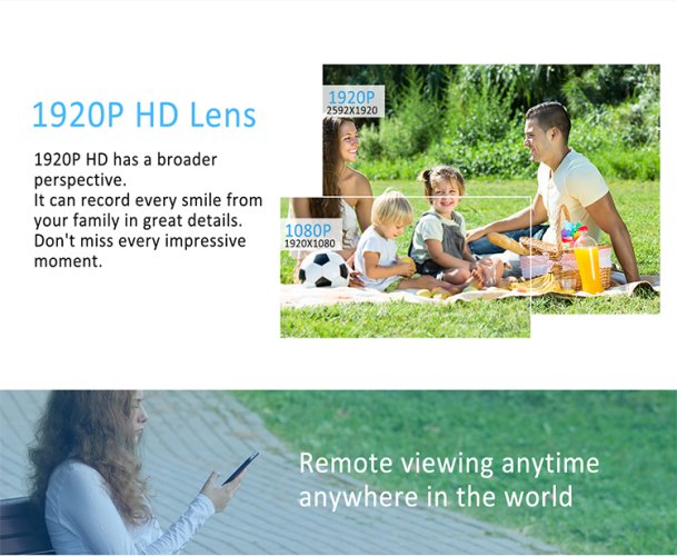 AR-D6008 4kanálový IP 3MP WiFi kamerový set