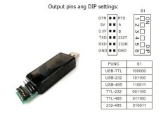 A41235F 6v1 USB Converter for RS485/232/TTL