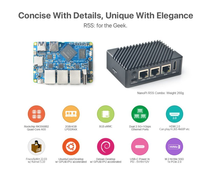NanoPi R5S Router 4GB RAM, 64GB Storage