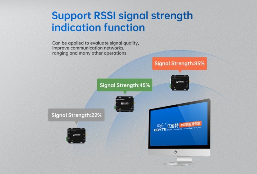 E610-DTU Wireless Station for Continuous Data Transmission