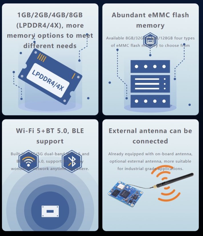 OrangePi CM4 Výpočetní Modul