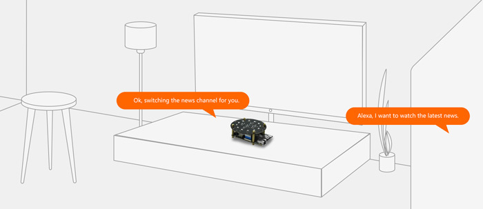 ROC-RK3308-CC 256M/8GB - Čtyřjádrová 64-bit AIoT základní deska