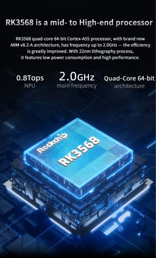 YY3568 Vývojová Deska ARM s RK3568