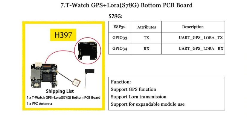 LILYGO® TTGO T-Watch-N - Programovatelné hodinky s ESP32 a dotykovým displejem