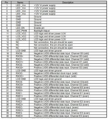 I-PEX 20454-40P 2-Channel 8-bit LVDS Cable 250mm