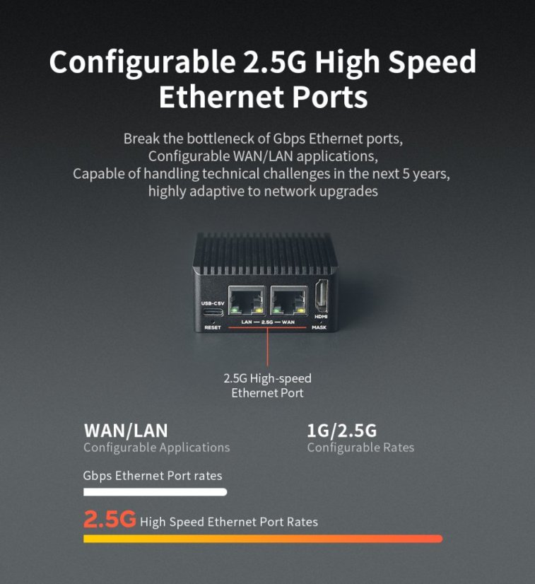 NanoPi R5C LPDDR4X Router