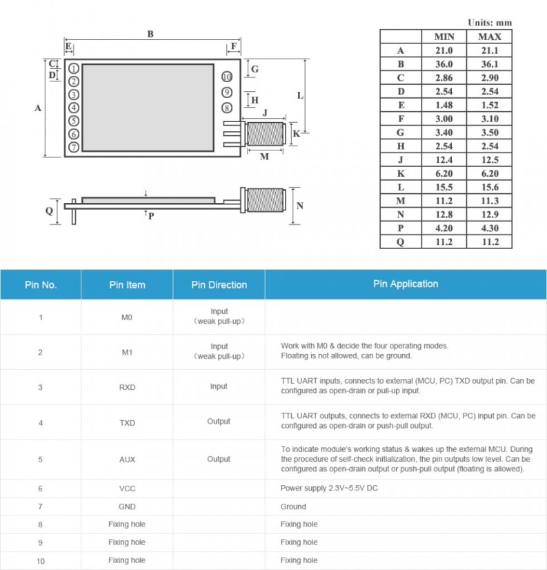 E32-TTL-100 SX1278 20dBm TTL 3km LoRa