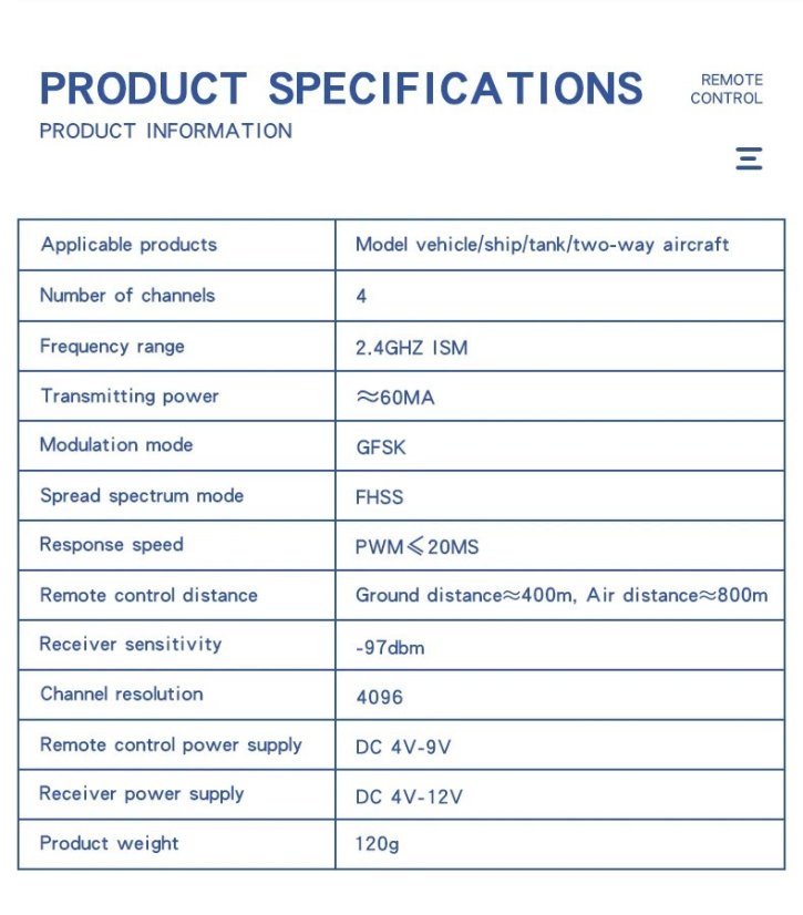 HotRC DS4A - 4-Channel 2.4GHz Remote Control