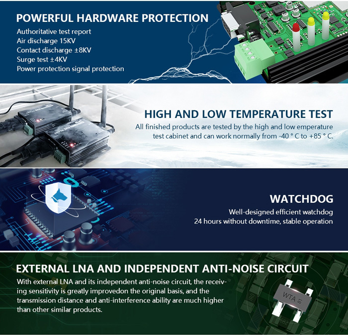 E90-DTU SL Series LoRa Data Transmission Station