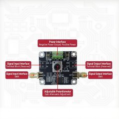 KY ADJ Attenuátor – nastaviteľný zisk 0,1–2× JFET zosilňovač